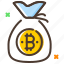 BixPulse AI - ENHANCE YOUR SECURITY WITH CRYPTOGRAPHY NOW